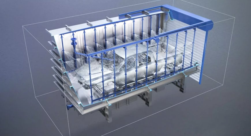 DURR Modular components for scalable plant engineering in the paint shop